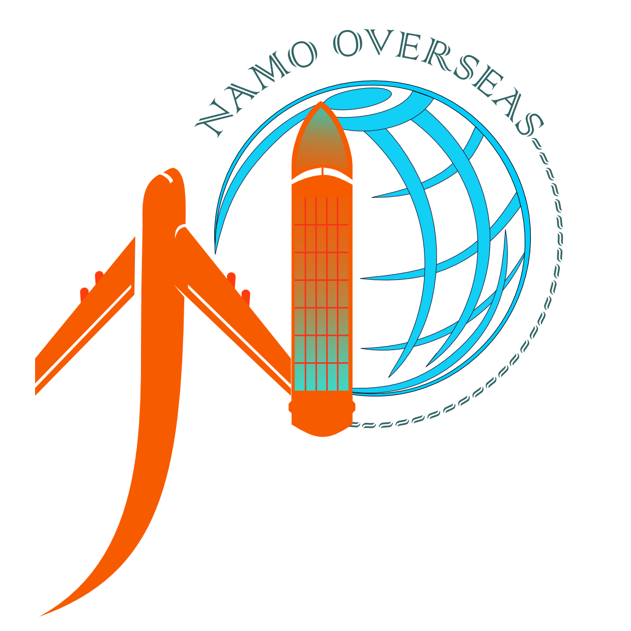Namo